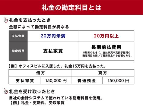 宿泊代 勘定科目 - 旅の思い出と会計の狭間で